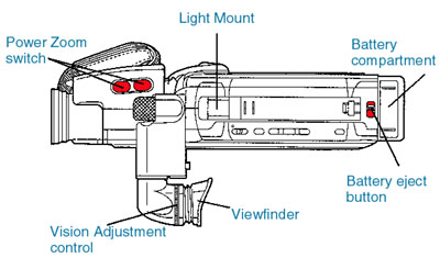 videography12c.jpg (32498 bytes)