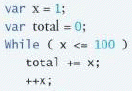 pic for question 7-9c