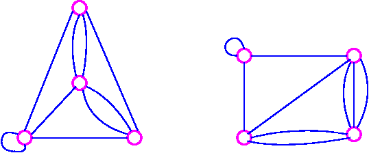 Graph Theory